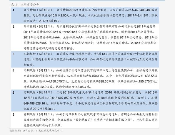2025年正版免费资料最新版本和2025年正版资料免费大全精准,全面释义、解释与落实与警惕虚假宣传