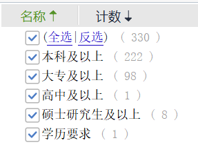 77777788888免费四肖和7777788888四肖四码管家婆,全面释义、解释与落实与警惕虚假宣传-全面释义、解释与落实