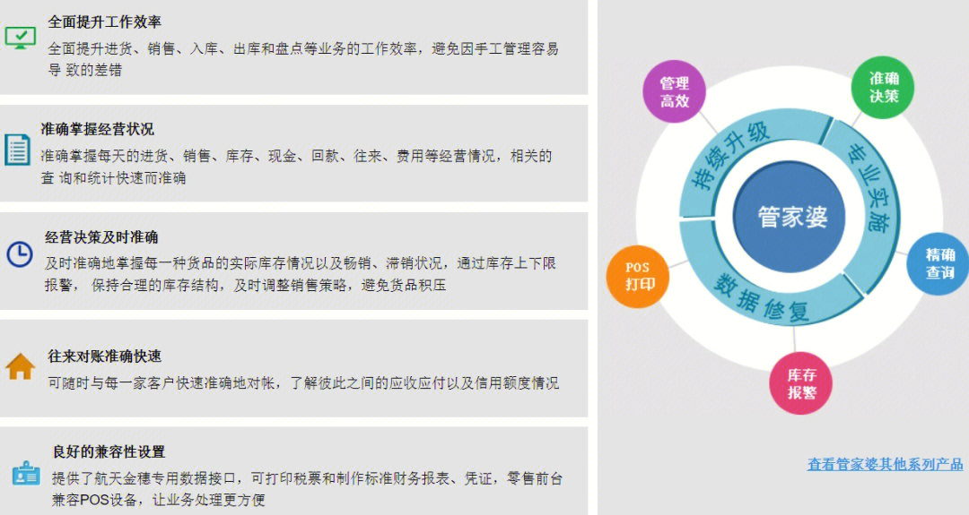公司信息 第16页