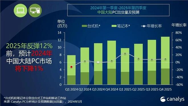 新闻资讯 第16页