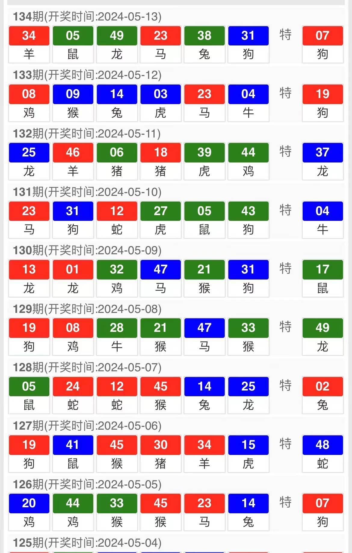 王中王493333中特马今晚开奖同新门内部资料免费提供详细解答、解释与落实